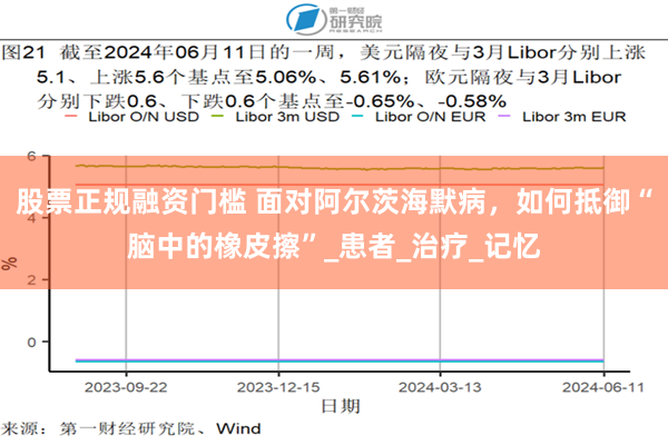股票正规融资门槛 面对阿尔茨海默病，如何抵御“脑中的橡皮擦”_患者_治疗_记忆
