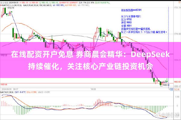 在线配资开户免息 券商晨会精华：DeepSeek持续催化，关注核心产业链投资机会