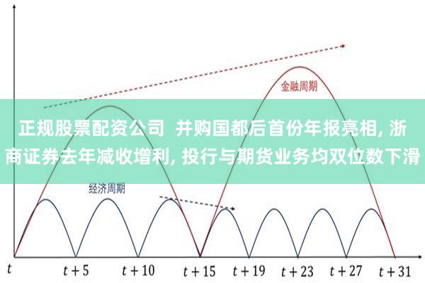 正规股票配资公司  并购国都后首份年报亮相, 浙商证券去年减收增利, 投行与期货业务均双位数下滑