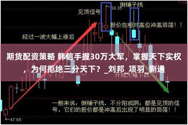 期货配资策略 韩信手握30万大军，掌握天下实权，为何拒绝三分天下？_刘邦_项羽_蒯通