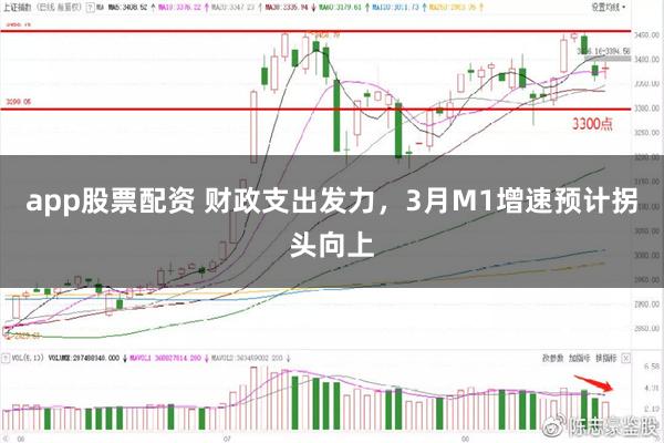 app股票配资 财政支出发力，3月M1增速预计拐头向上