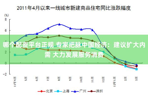 哪个配资平台正规 专家把脉中国经济：建议扩大内需 大力发展服务消费
