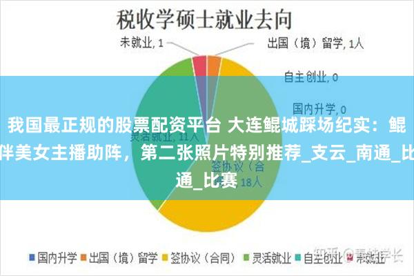 我国最正规的股票配资平台 大连鲲城踩场纪实：鲲宝伴美女主播助阵，第二张照片特别推荐_支云_南通_比赛