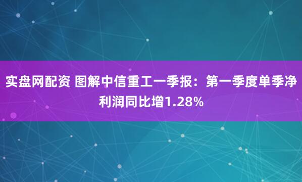 实盘网配资 图解中信重工一季报：第一季度单季净利润同比增1.28%