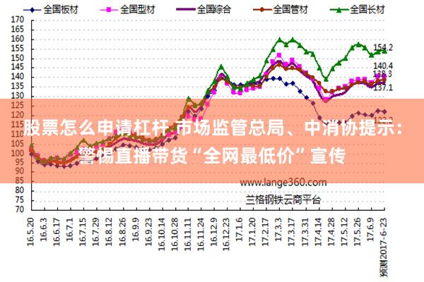 股票怎么申请杠杆 市场监管总局、中消协提示：警惕直播带货“全网最低价”宣传