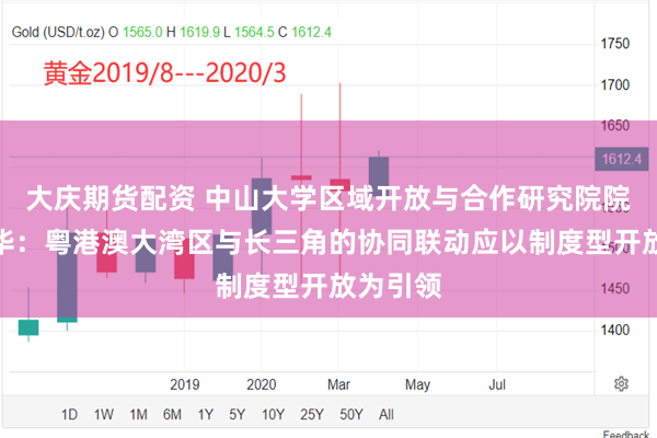 大庆期货配资 中山大学区域开放与合作研究院院长毛艳华：粤港澳大湾区与长三角的协同联动应以制度型开放为引领