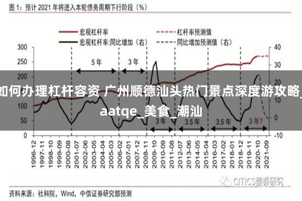 如何办理杠杆容资 广州顺德汕头热门景点深度游攻略_aatqe_美食_潮汕