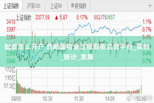 配资怎么开户 危险废物全过程智能监管平台_实时_统计_发展